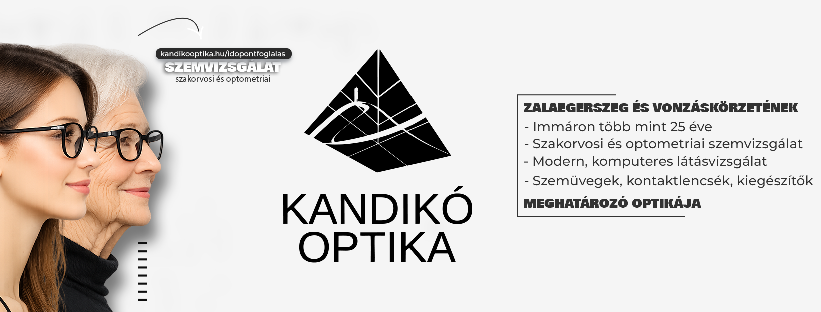 Kandiko Optika
